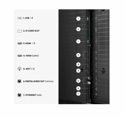 Смарт телевизор Hisense UR8S 65