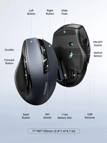 Безжична мишка Ugreen MU00 690545 USB Silent, 2006957303895458 06 