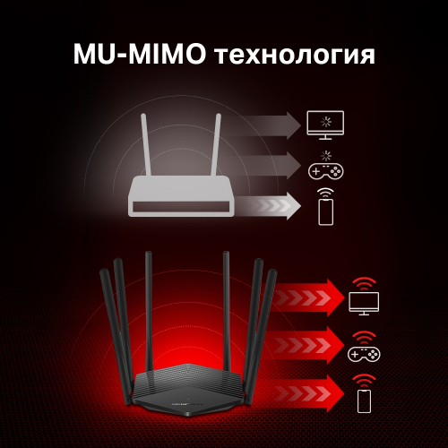 Wireless router 2-band Gigabit Mercusys MR50G AC1900, 2006957939000493 10 
