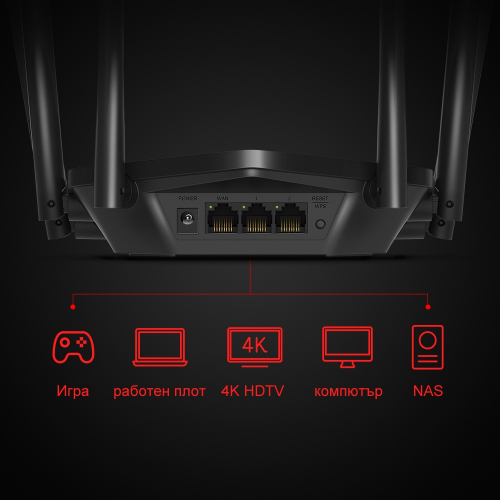 Wireless router 2-band Gigabit Mercusys MR50G AC1900, 2006957939000493 11 