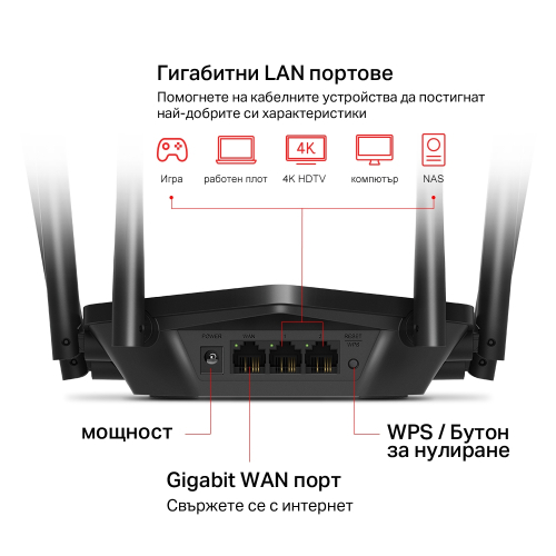 Wireless router 2-band Gigabit Mercusys MR50G AC1900, 2006957939000493 04 