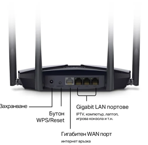 Mercusys MR70X AX1800 2-Band Gigabit WiFi 6 Router, 2006957939000509 02 