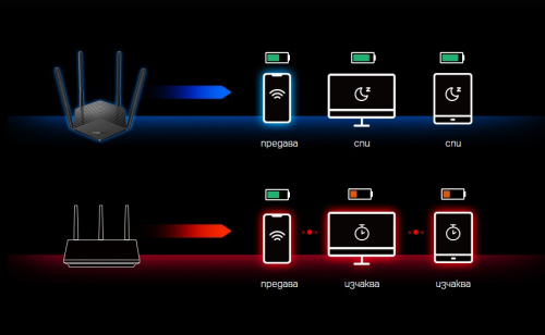 Рутер Mercusys MR70X AX1800 2-лентов Gigabit WiFi 6 , 2006957939000509 07  — OK Office Рутер Mercusys MR70X AX1800 2-лентов Gigabit WiFi 6 , 2006957939000509 07