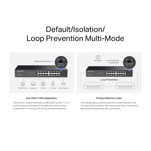 Mercusys MS116GS 16-Port Gigabit Desktop/Rackmount Switch, 2006957939002343 06 