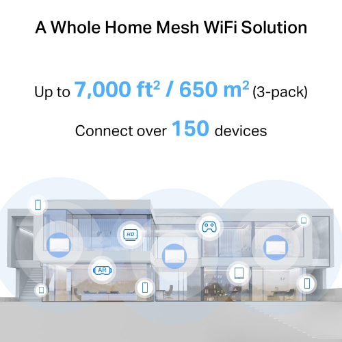 Безжична Wi-Fi 7 Mesh система Mercusys Halo H25BE BE3600, 3 броя, 2006957939002985 04 