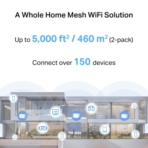 Wireless Router Wi-Fi 6 Mesh System Mercusys Halo H85X(3-pack), 2006957939003043 05 