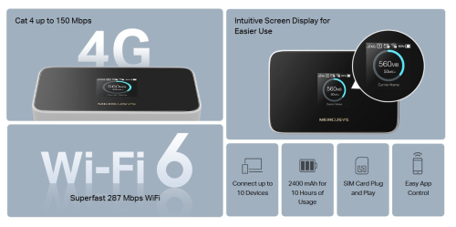 Рутер Mercusys MT115 4G LTE мобилен Wi-Fi , 2006957939004057 11 