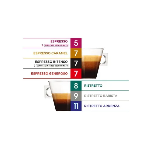 Nescafe DG Espresso Buondi 16 броя, 1000000000023027 03 