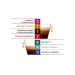 Nescafe DG Espresso Buondi 16 броя, 1000000000023027 05 