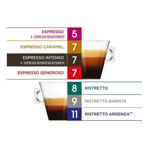 Nescafe Dolce Gusto Espresso Intenso 16б, 1000000000007955 03 