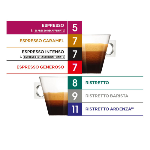 Nescafe Dolce Gusto Espresso 88гр оп16, 1000000000024784 03 