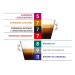 Nescafe Dolce Gusto Espresso Buondi 16 p, 1000000000023027 05 