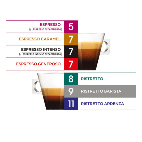 Nescafe Dolce Gusto Ristretto Barista 16, 1000000000023028 03 