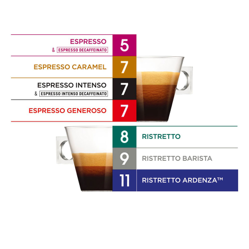 Nescafe DG Espresso Ristretto 195g 30pc, 1000000000033196 03 