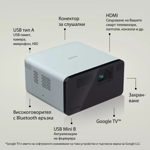 Epson EF-21G Projector, Gray, 2008715946735023 03  — OK Office Epson EF-21G Projector, Gray, 2008715946735023 03