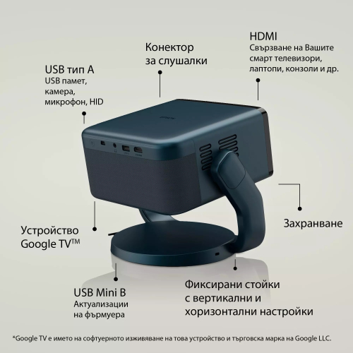 Мултимедиен проектор Epson EF-22N, син, 2008715946735047 03  — OK Office Мултимедиен проектор Epson EF-22N, син, 2008715946735047 03