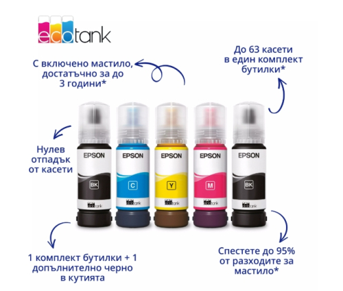 Принтер 4в1 Epson EcoTank L5390, мастиленоструен, 2008715946741222 02 
