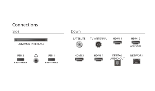 Philips 55PUS9010/12 55' 4K QLED Smart TV 3840x2160, 2008718863046340 05 